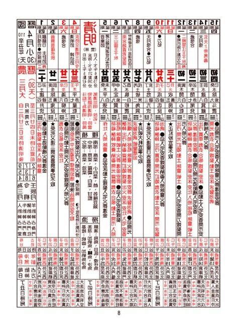 農民曆訂盟意思